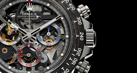 rolex daytona montoya|daytona skeleton.